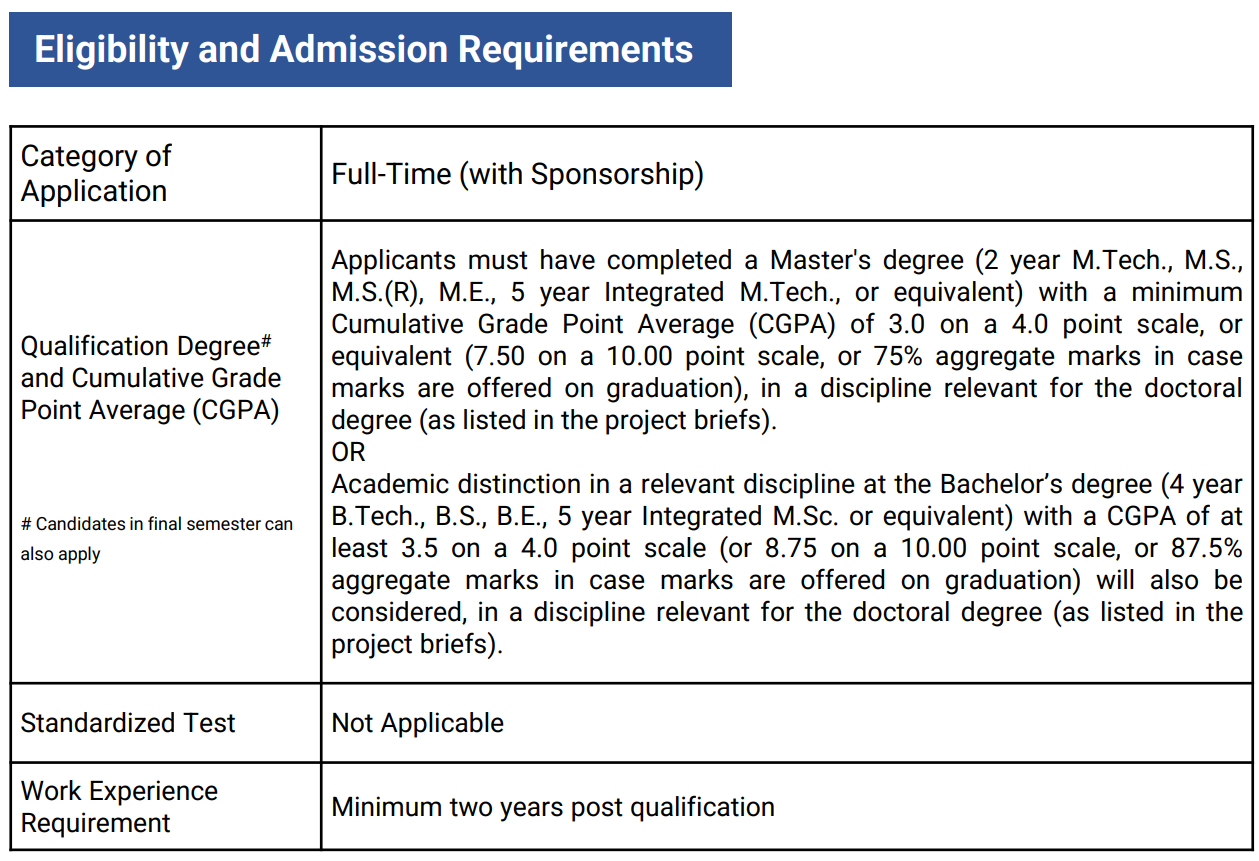 Eligibility criteria for P.hD student enrolment IIT Delhi - Abu Dhabi